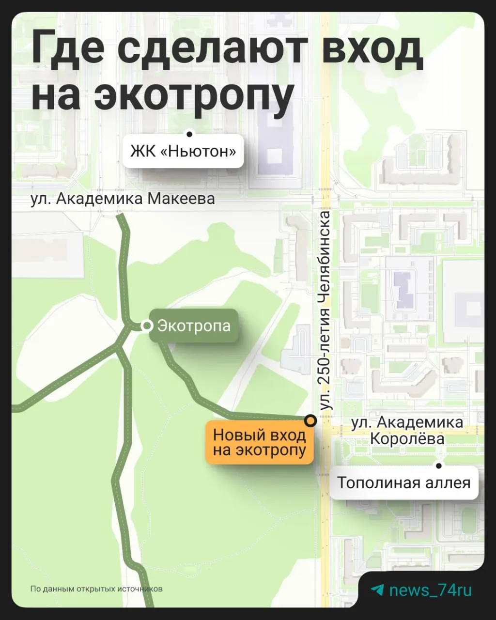 На экотропе между микрорайонами появились рабочие и спецтехника: строят входную группу с аркой, перголой, дорожками, велопарковкой и общественным туалетом. Контракт — 8,5 млн рублей, работы должны завершиться к концу июля.