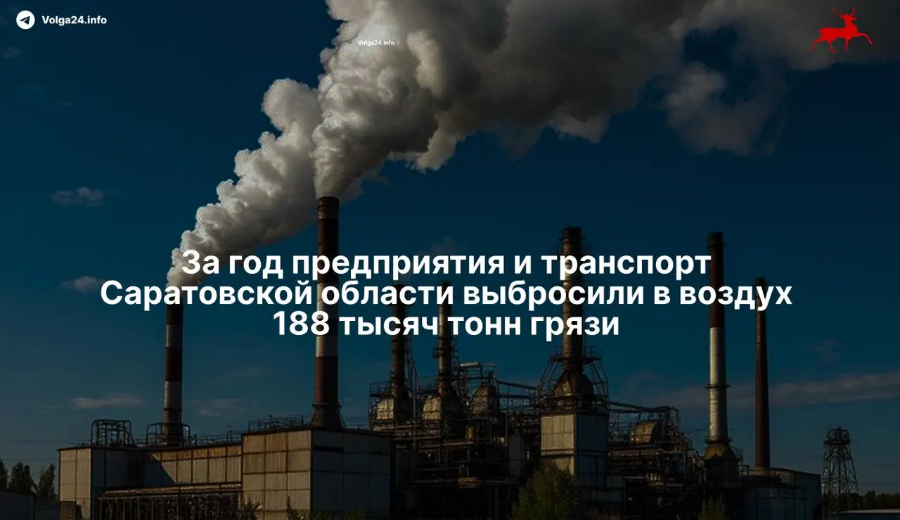 Регион занял 36‑е место по выбросам в 2025 году (188,1 тыс. т), одновременно войдя в топ‑5 по динамике снижения — сокращение на 32,8% по сравнению с 2024 годом.