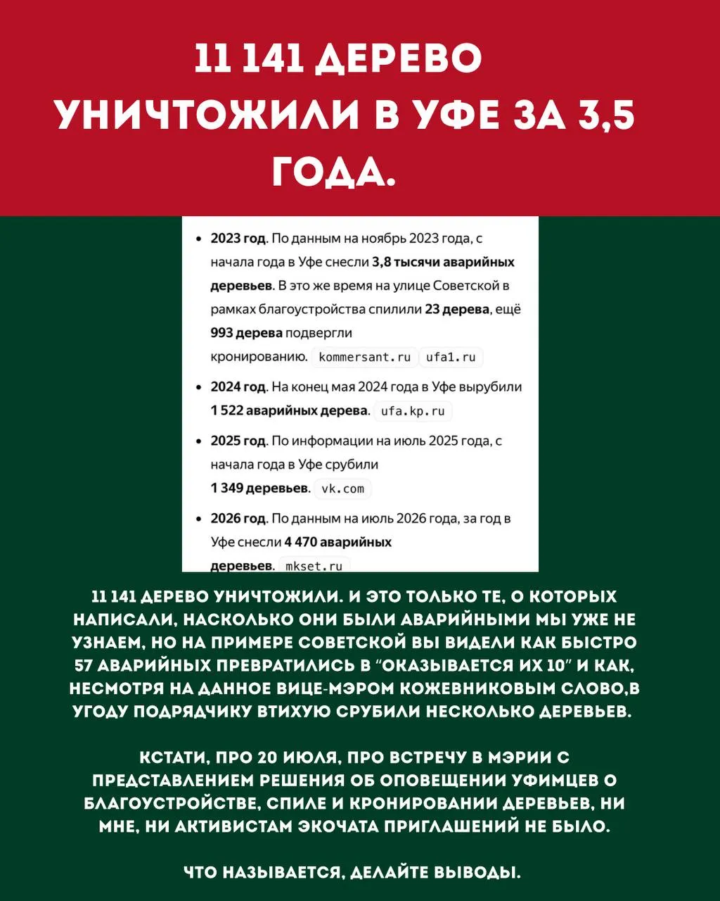 Зарегистрировано уничтожение 11 141 дерева; на встречу в мэрии по вопросам спила и благоустройства активистам приглашений не направили.