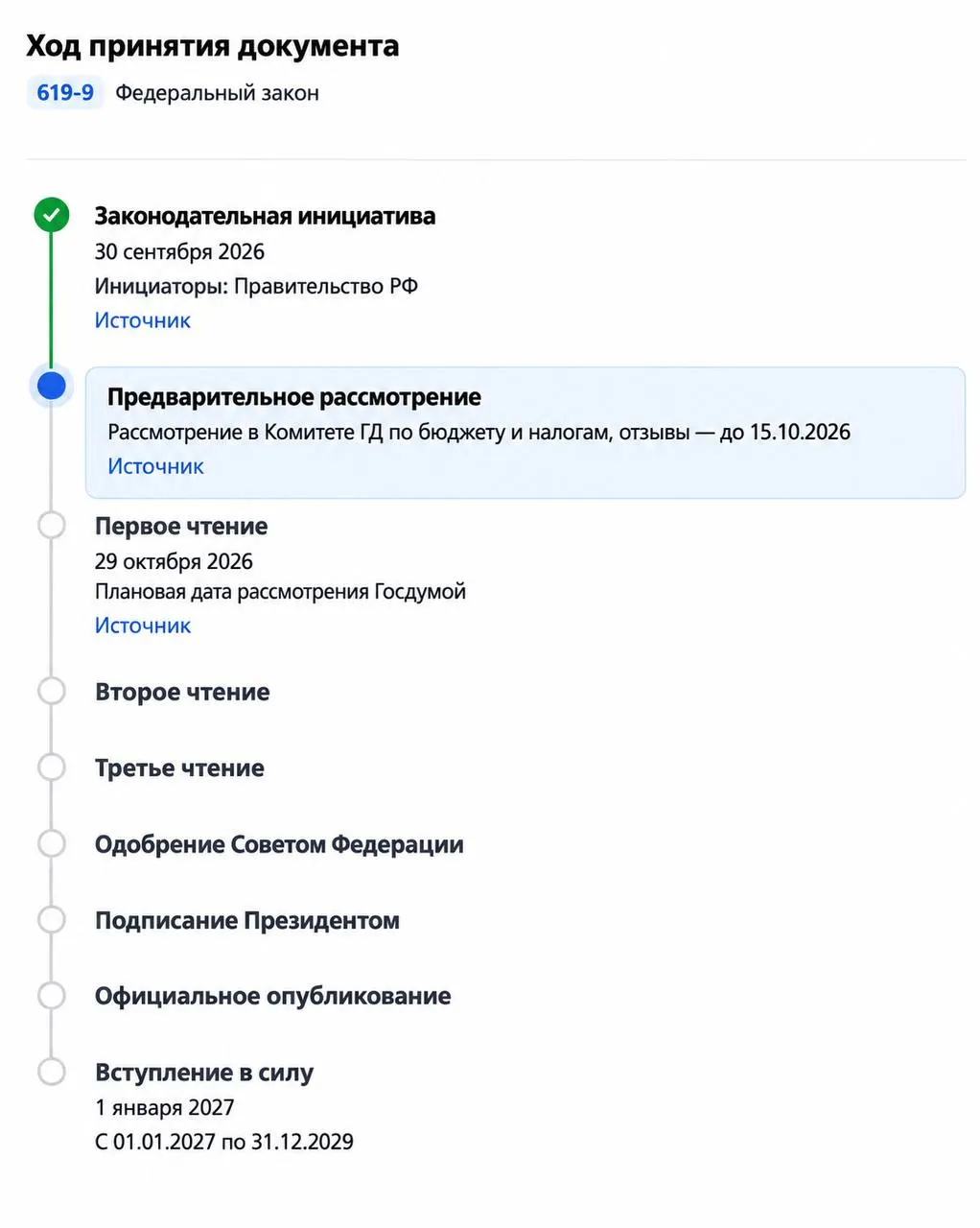 Правительство предлагает изменить направления расходования экосбора; детали пока не раскрыты.